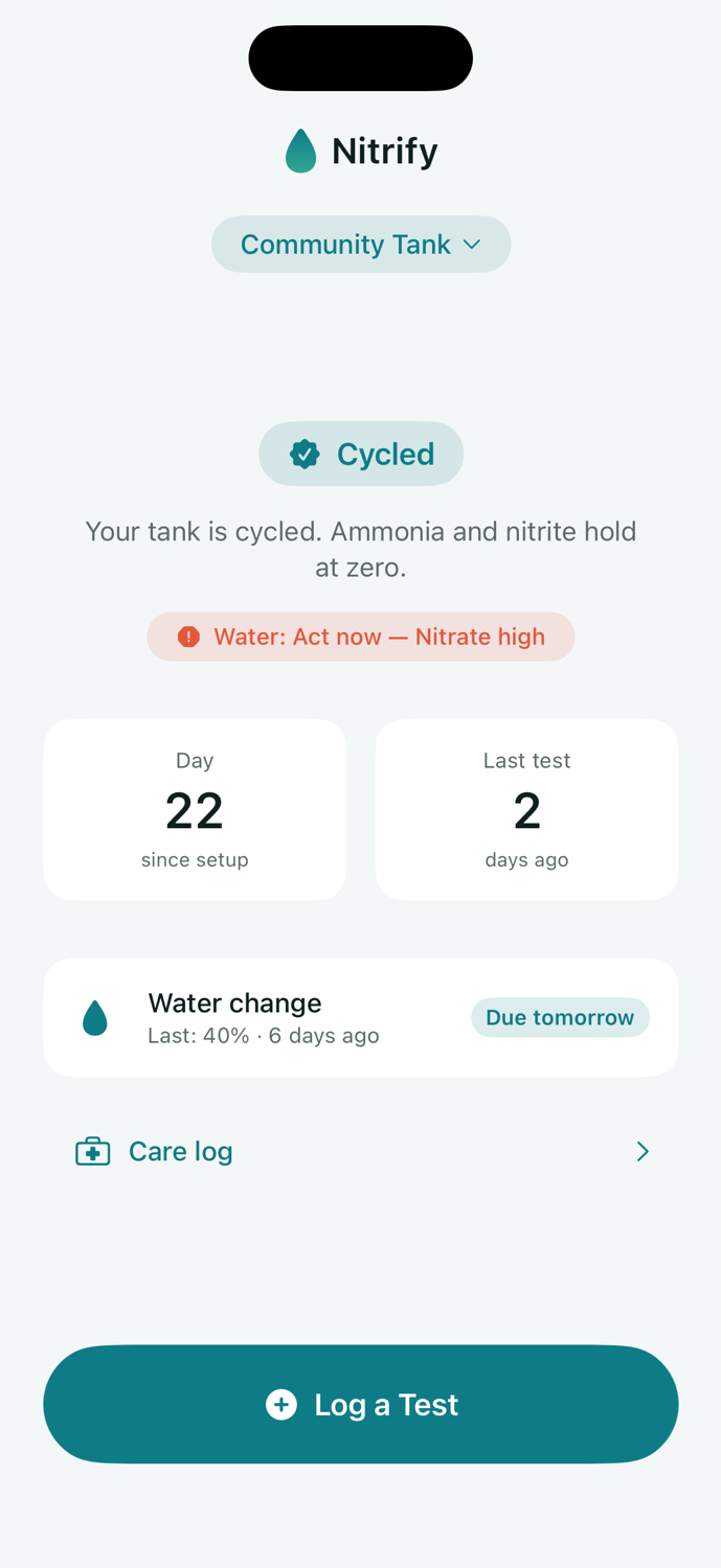 Nitrify's Home screen for a Community Tank showing a Cycled stage badge, a red 'Water: Act now — Nitrate high' status pill, day-since-setup and last-test counters, a water-change card reading 'Last 40% · 6 days ago · Due tomorrow', and a Log a Test button.