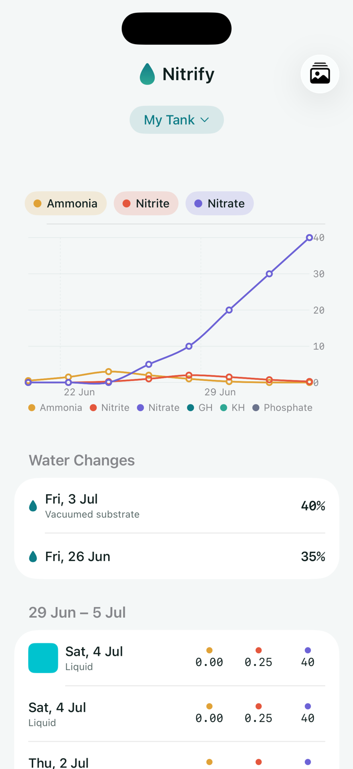 Nitrify History showing a multi-parameter trend chart of ammonia, nitrite and nitrate over time with a Water Changes log below.